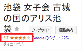 【古城の国のアリス】体験談♪知って得する楽しむ方法
