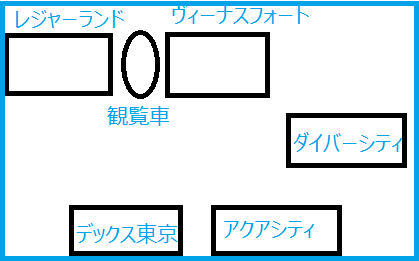穴場ランチ【焼肉】平城苑(アクアシティお台場店)