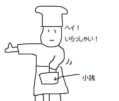 昭和世代が集う春木屋は超絶人気だった【吉祥寺店】