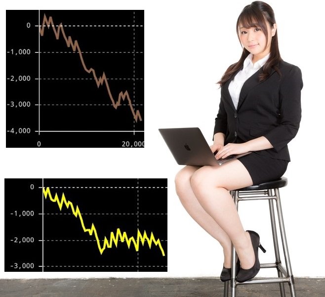 スマスロで破産している人が増加中やめたい止められない