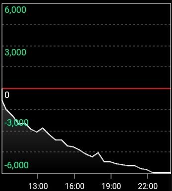 スマスロで破産している人が増加中やめたい止められない