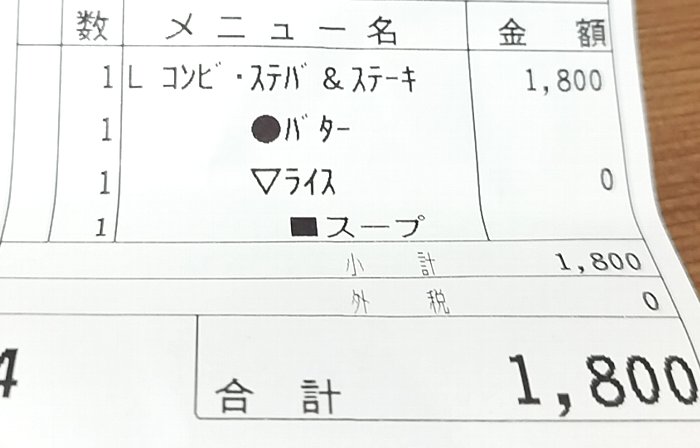 【レストランせんごく】昔懐かしいステーキ屋