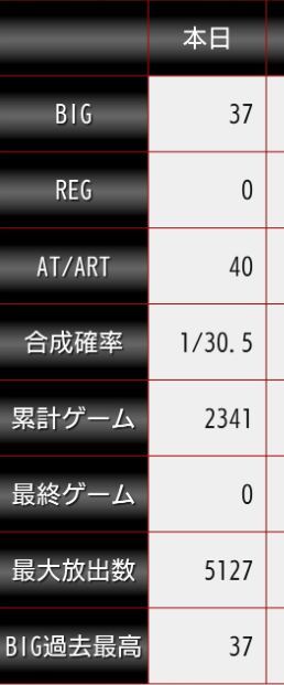 L魔法少女まどか☆マギカ前後編フォルテフリーズ期待値