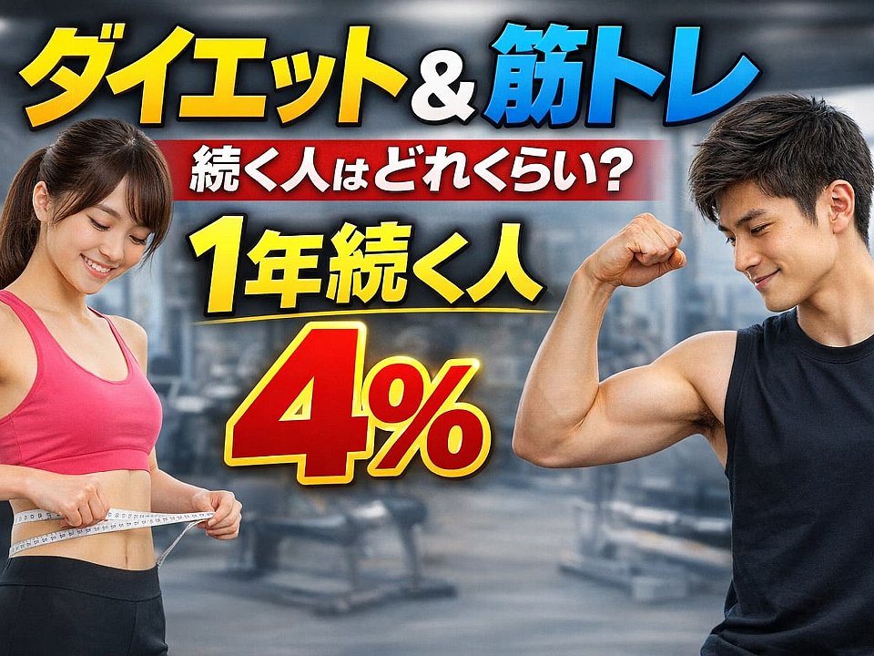 ダイエットと筋トレの継続率を解説するサムネイル。