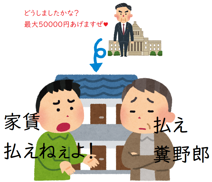 【賃借人】と【賃貸人】読み方と意味と違い