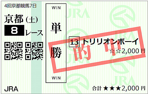 岩田康誠のイン突きが好きな人集まれ！