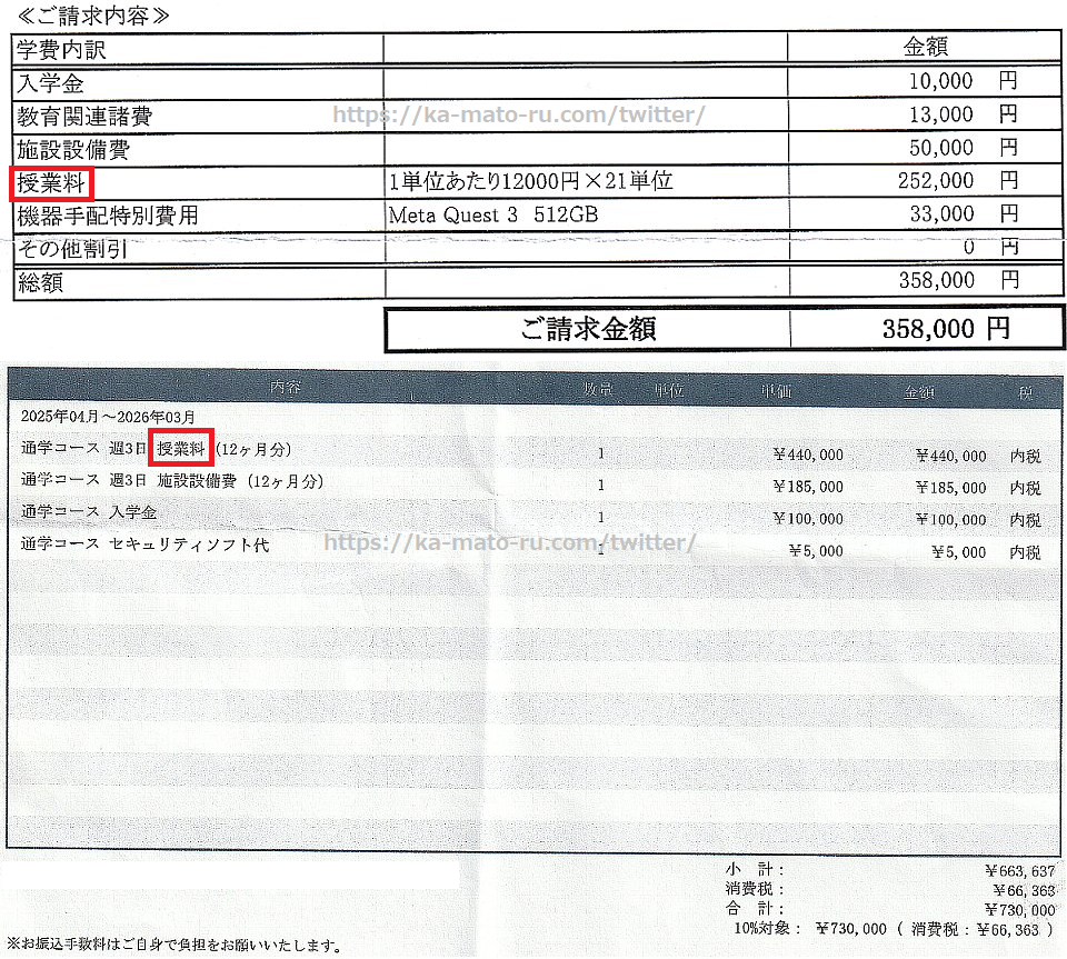 N高校S高校の正確な授業料と入学金、総額はいくら、全額