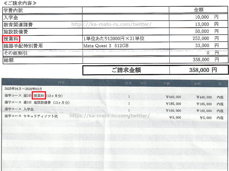 N高等学校の授業料や入学金の総額