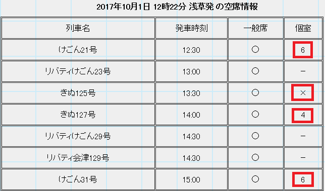 東武鉄道の空席照会サービスでスペーシアの個室空席を検索した画面